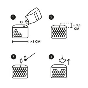 Scentchips - Kaarsenzand 500 Gram Wit Incl. 30 Losse Lontjes
